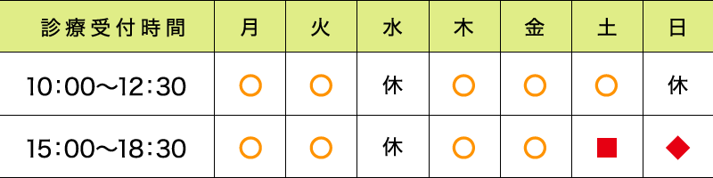 診療受付時間